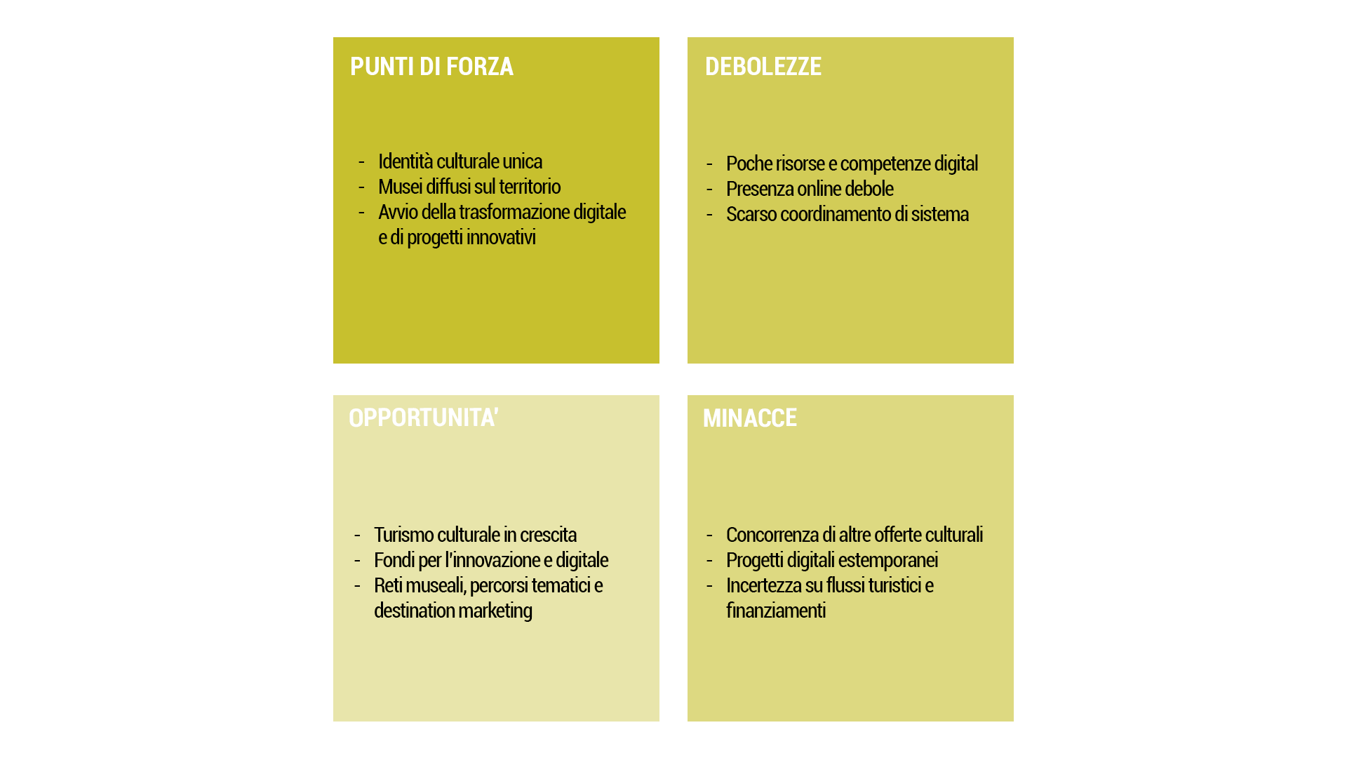 Marketing museale in Sardegna